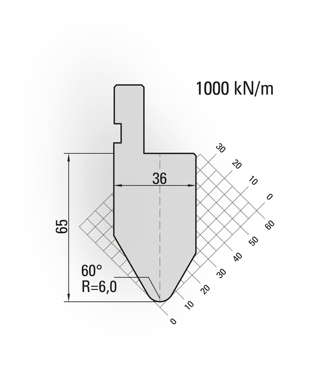 10.136-835 60° / R=6,0 / H=65 / L=835 mm