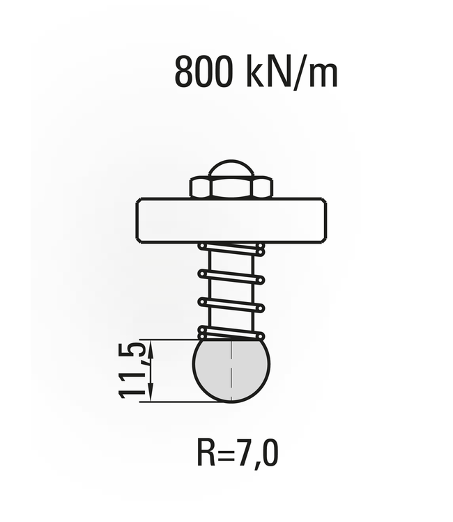 10.300