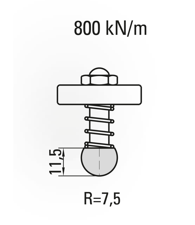 10.301