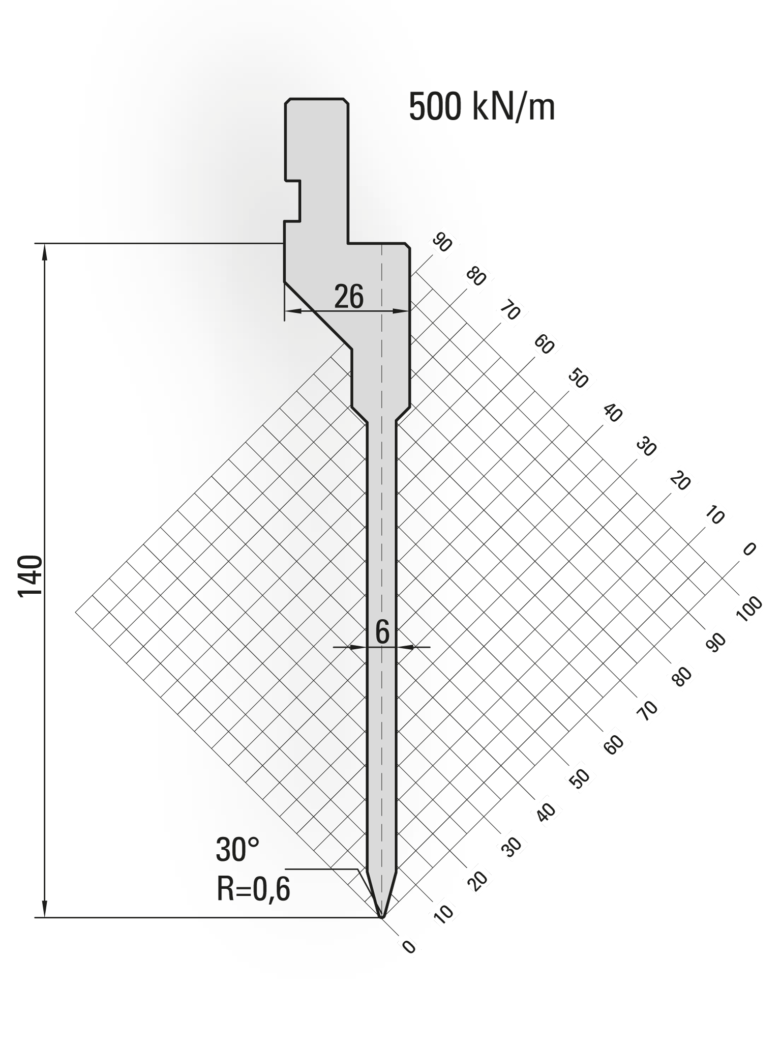 10.515-835 30° / R=0,6 / H=140/ L=835 mm