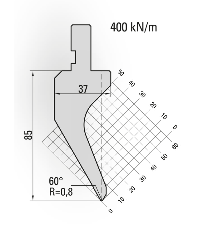 10.516-835 60° / R=0,8 / H=85 / L=835 mm