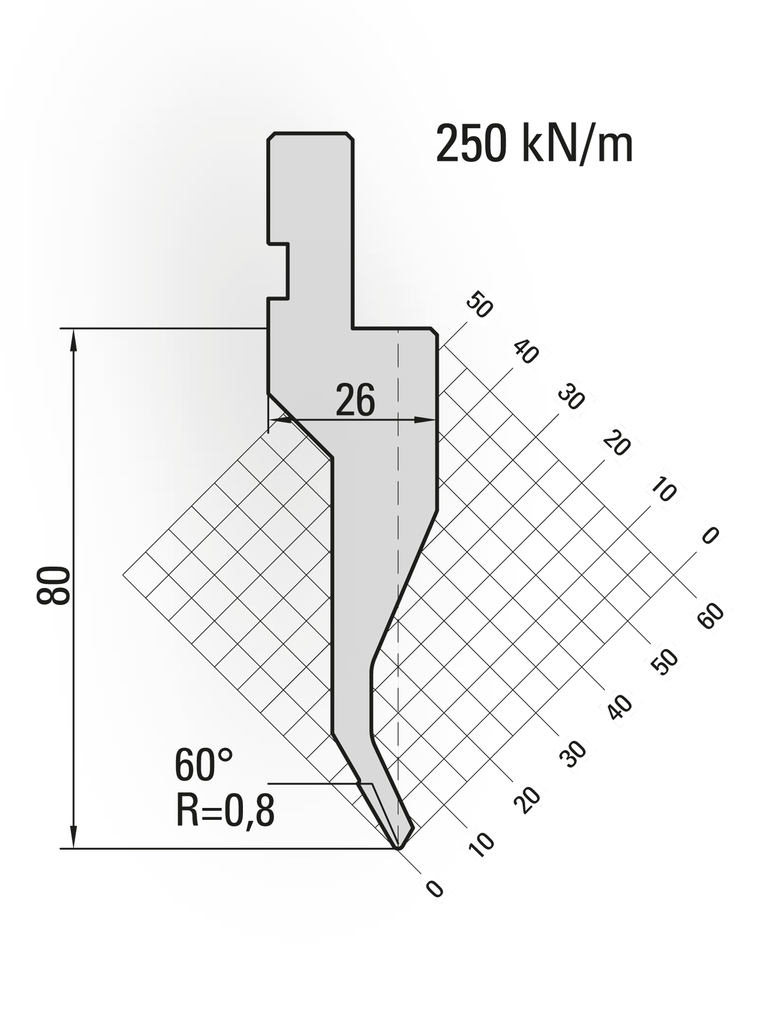 10.517-835 60° / R=0,8 / H=80 / L=835 mm