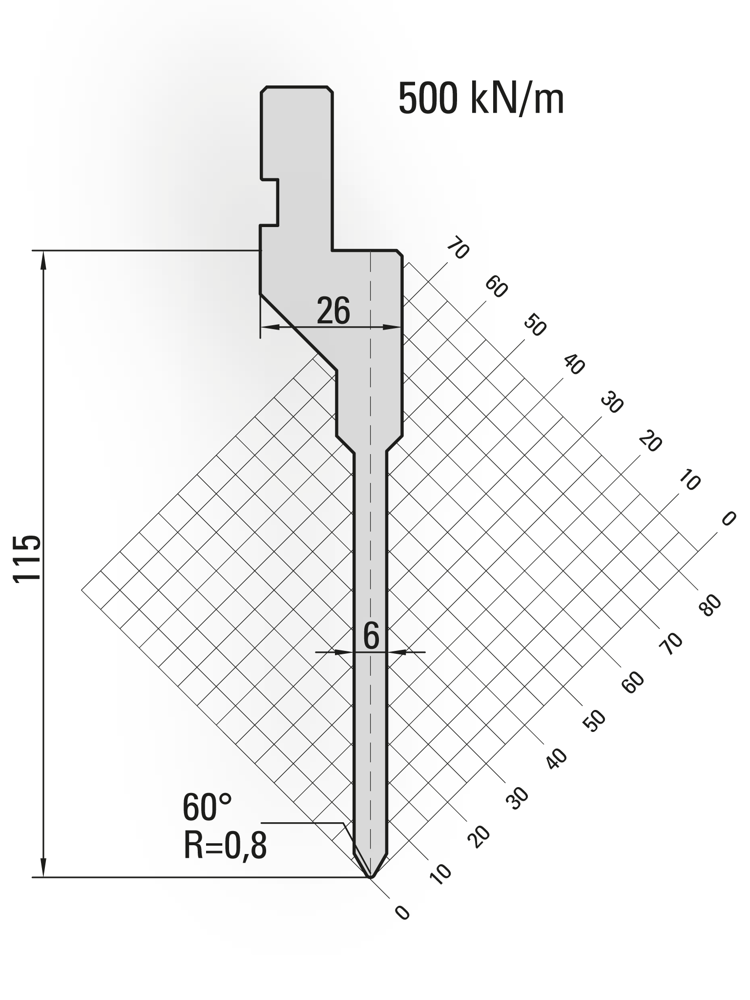 10.520-835 60° / R=0,8 / H=115 / L=835 mm