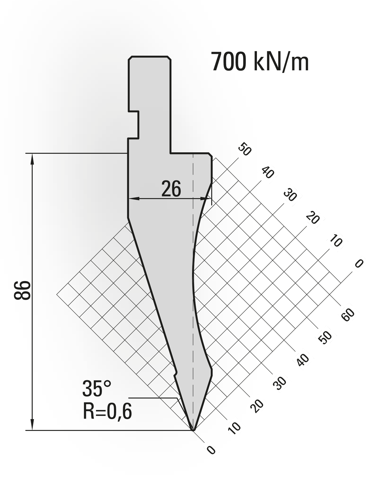11.103-835 35° / R=0,6 / H=86 / L=835 mm
