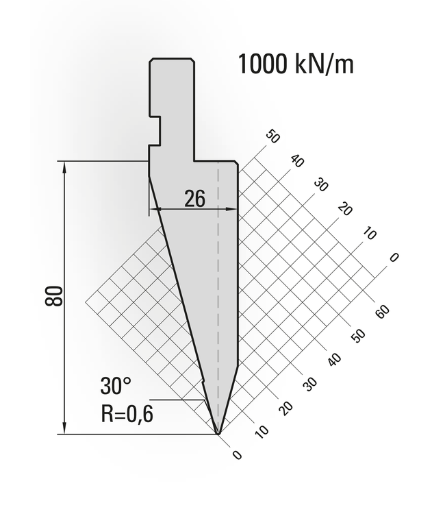 11.158-835 30° / R=0,6 / H=80 / L=835 mm