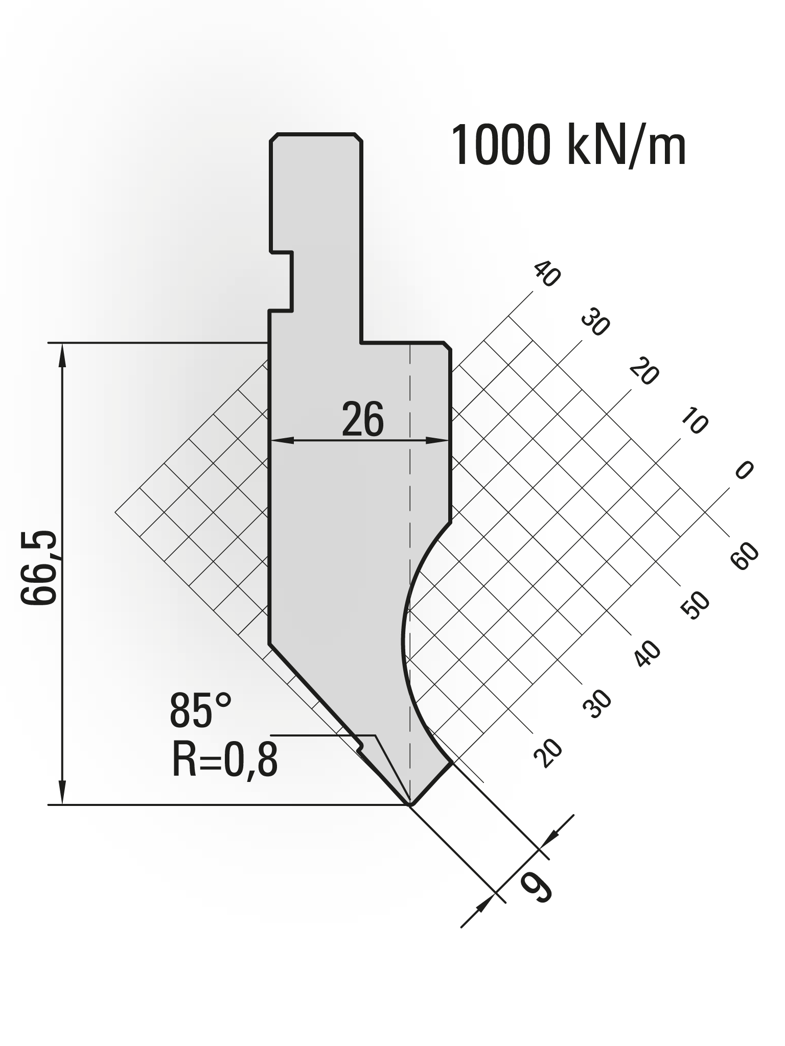 11.200-835X Bovenger.85°/R=0,8/H=66,50/L=835 mm v.v. BAPS opnamen
opm. 1 stuks