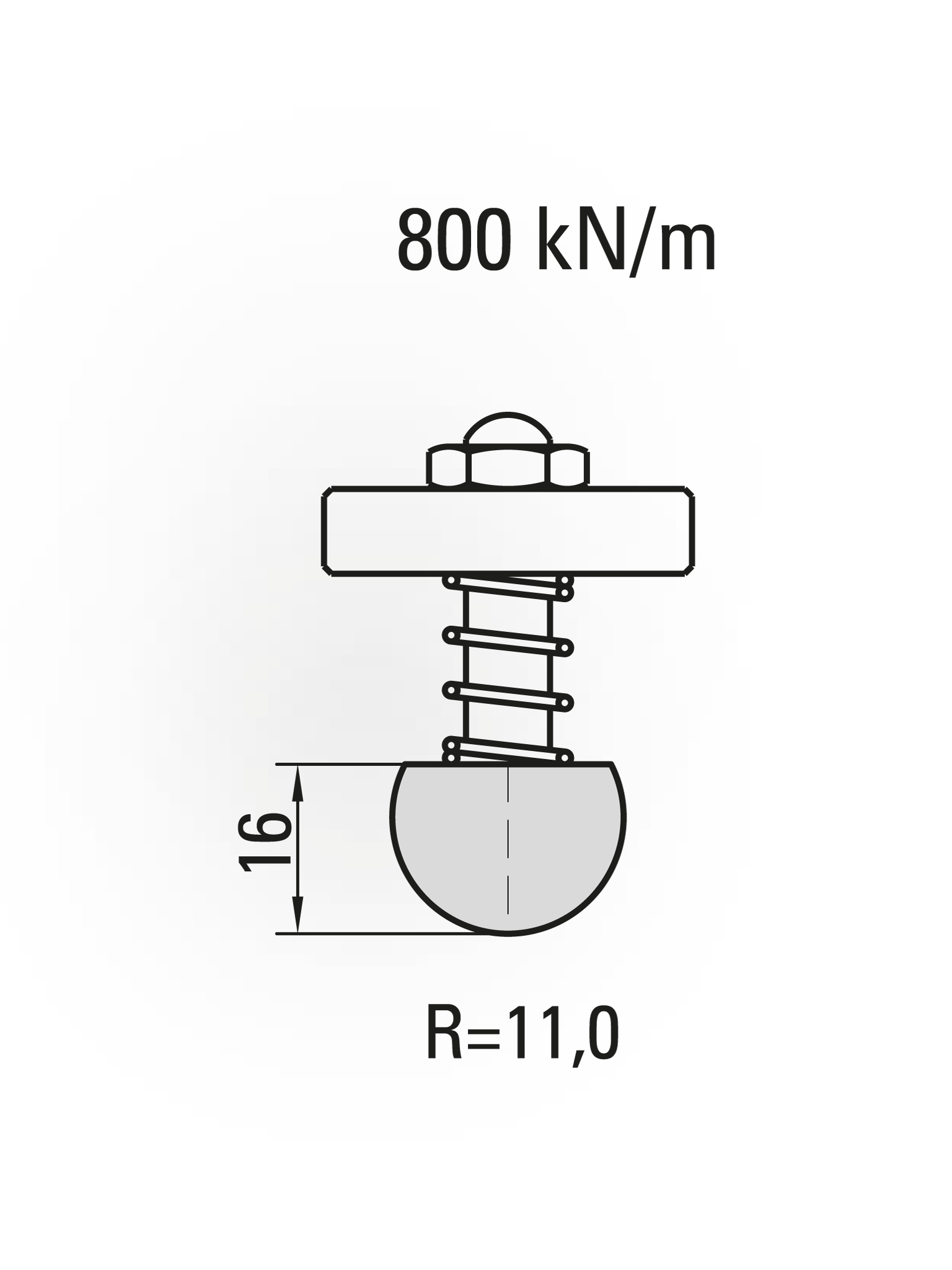 11.305