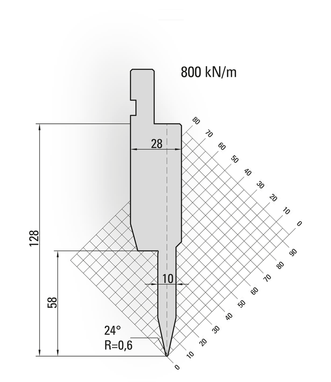 11.554-835 Dichtdrukgereedschap / 24° / R=0,6 / H=128 / L=835 mm