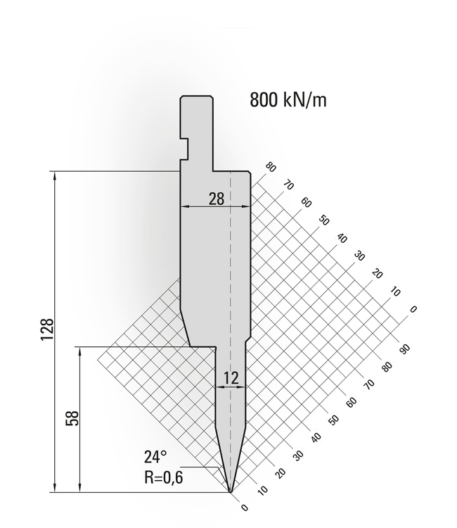 11.560-835 Dichtdrukgereedschap / 24° / R=0,6 / H=128 / L=835 mm