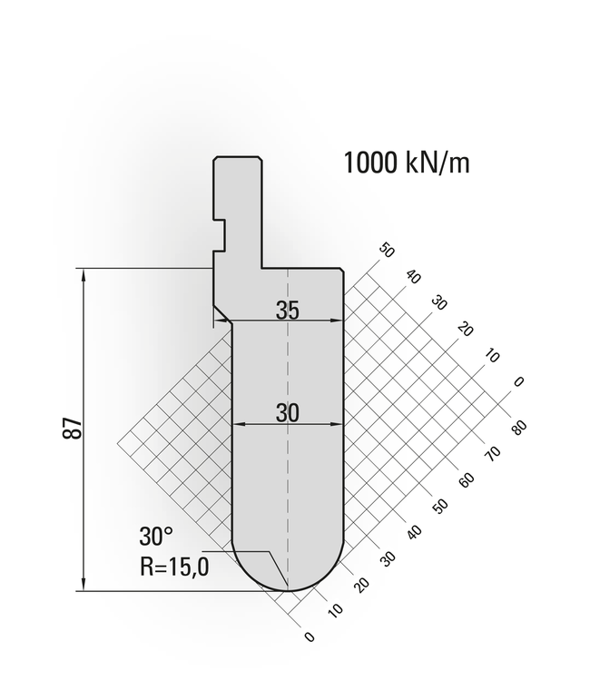 11.911-835 30° / R=15,0 / H=87 / L=835 mm