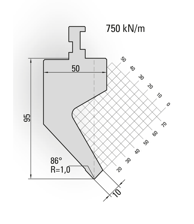 14.040