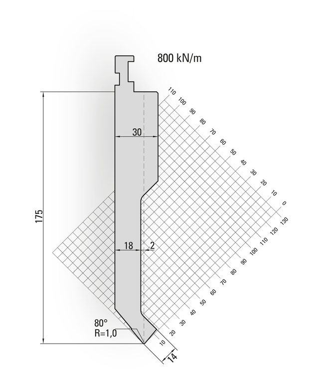14.060