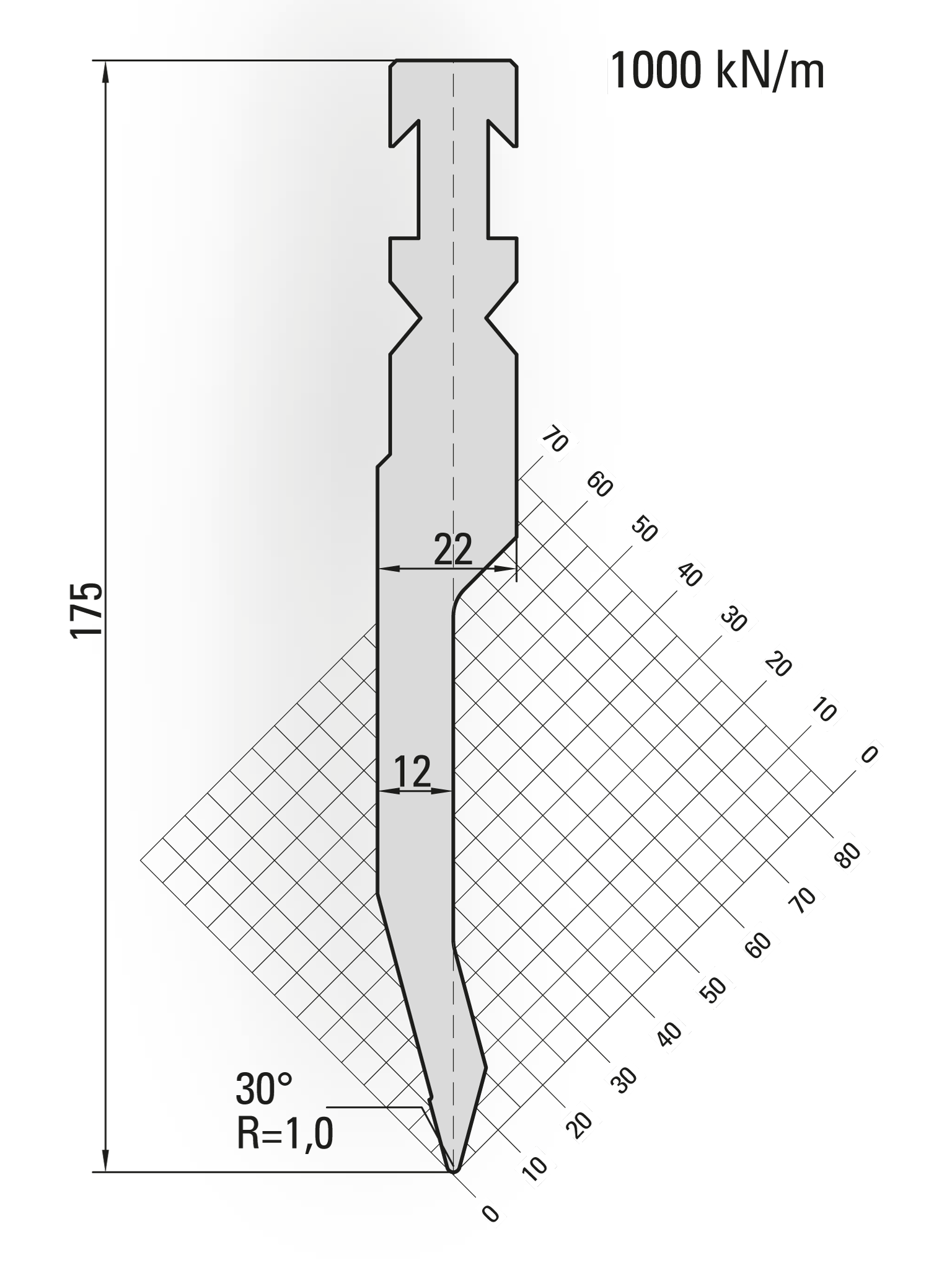 14.153-515 30° / R=1,0 / H=175 / L=515 mm