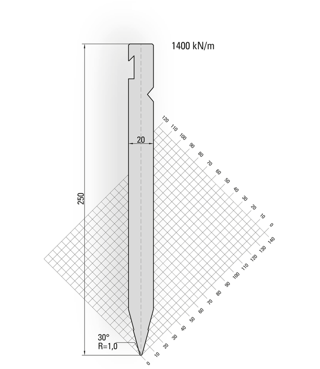 14.162