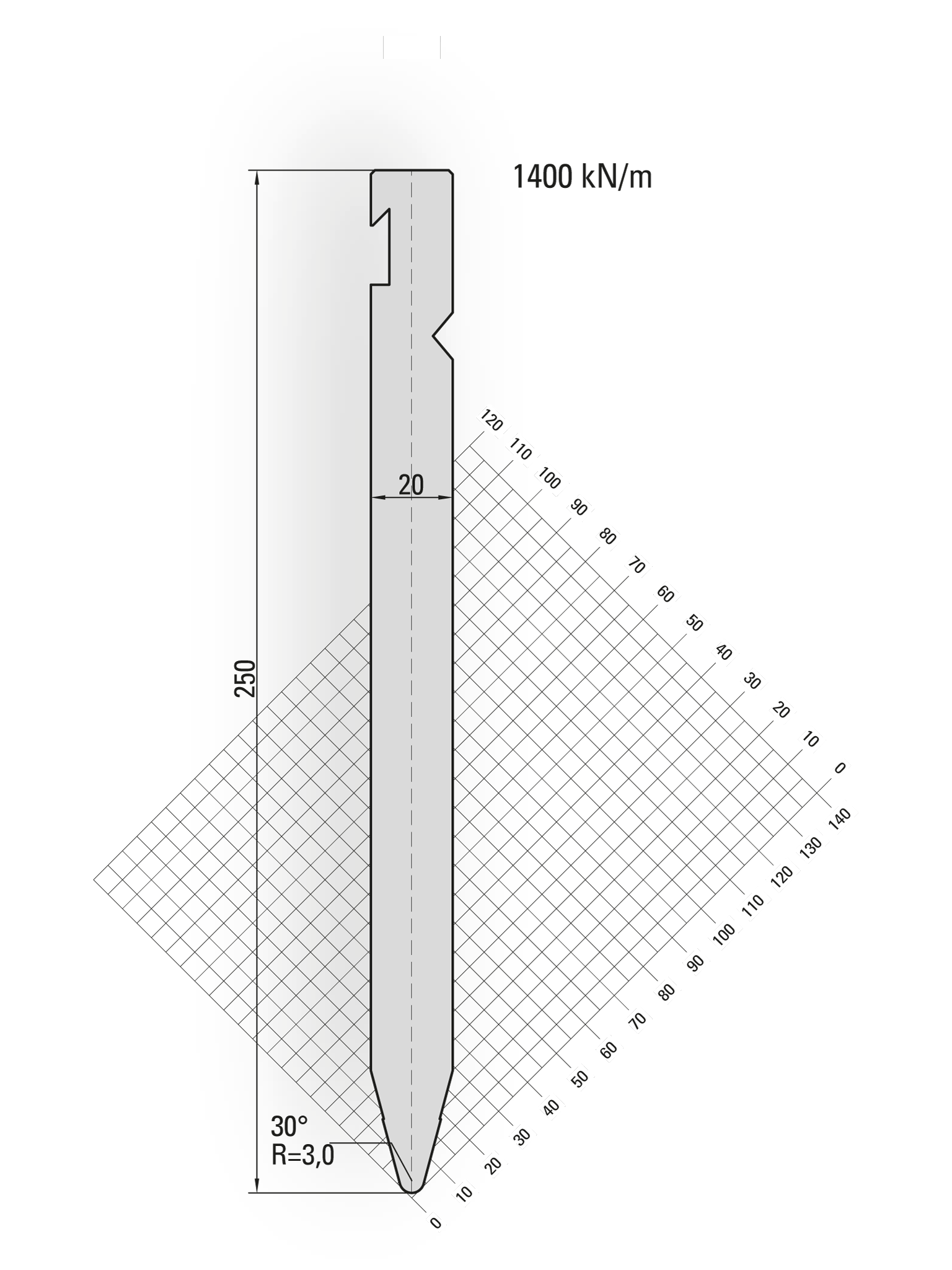 14.163