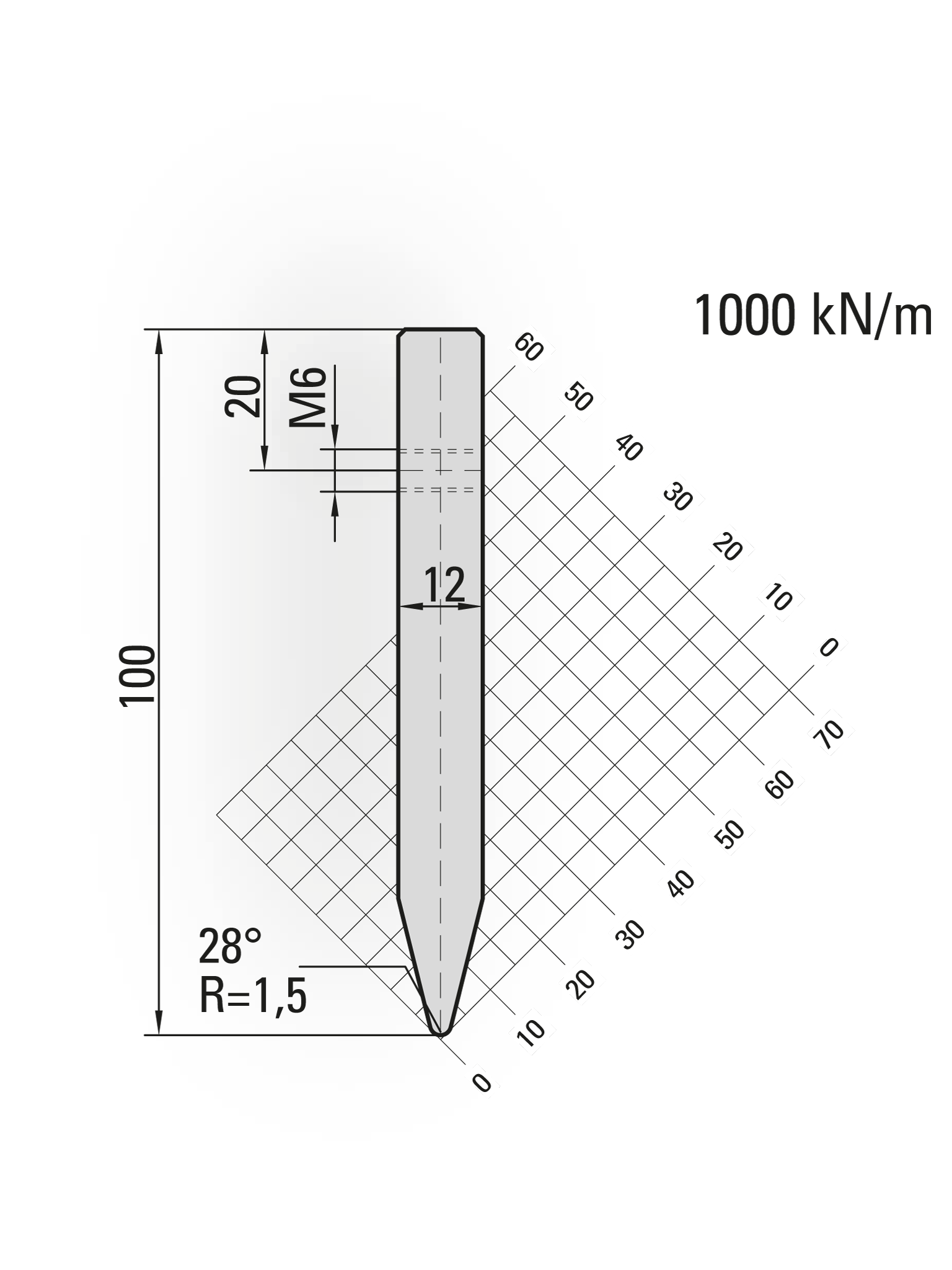15.762-500X Buiglijst 28° R=1,5/H=100/L=500 mm
opm. 2 stuks