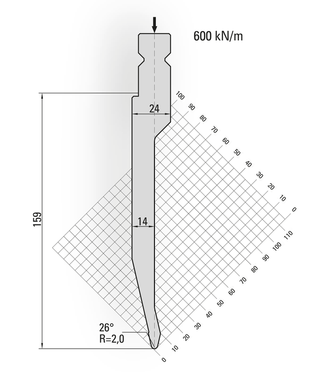 16.203-250 26° / R=2,0 / H=159 / L=250 mm