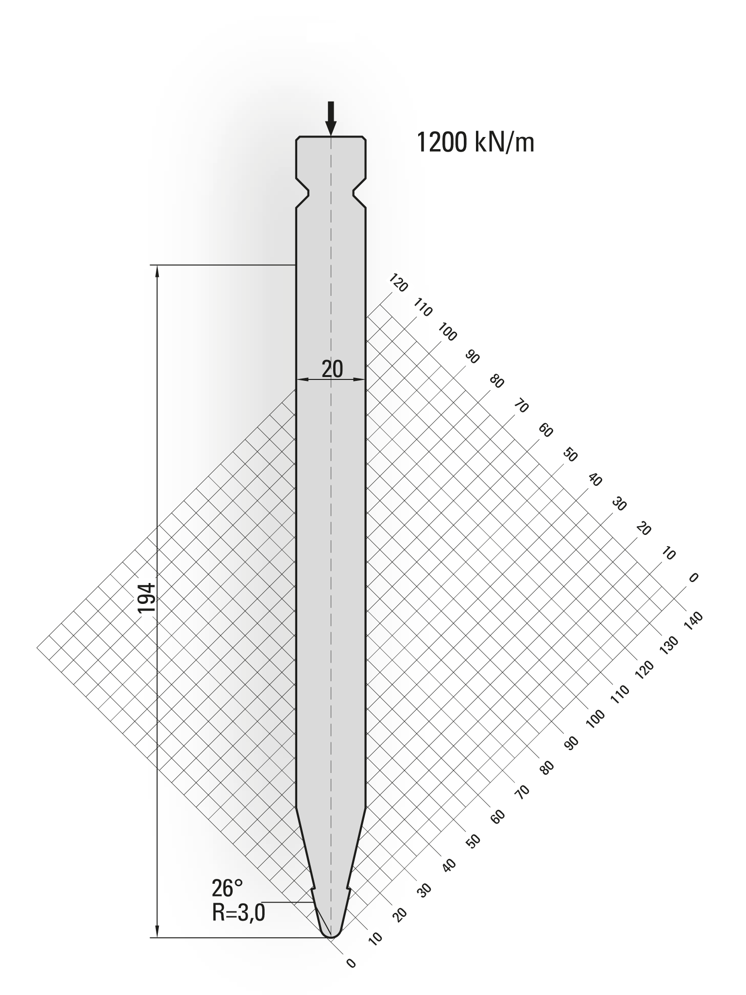 16.209
