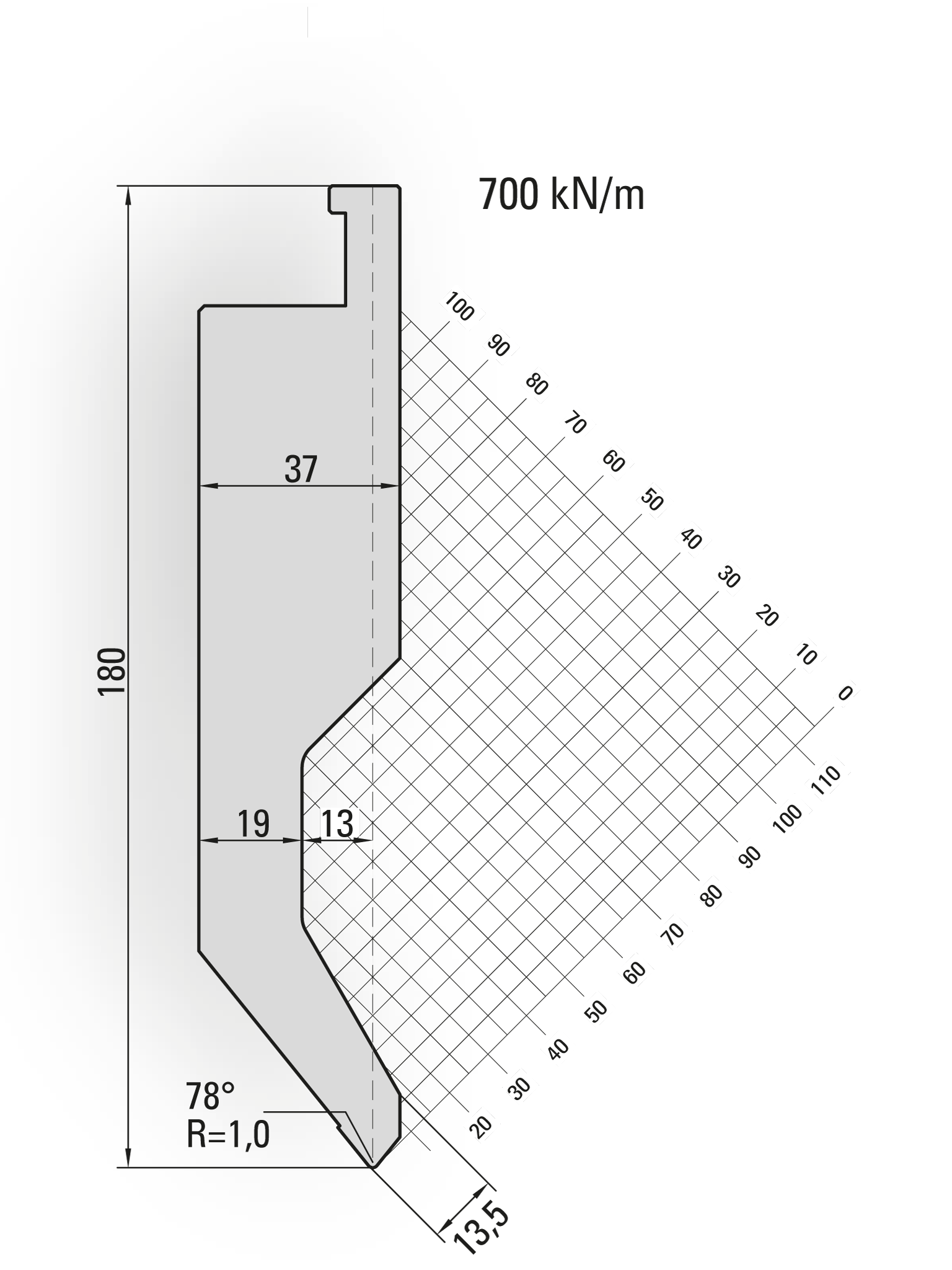 16.500-510 78° / R=1,0 / H=158 / L=508 mm