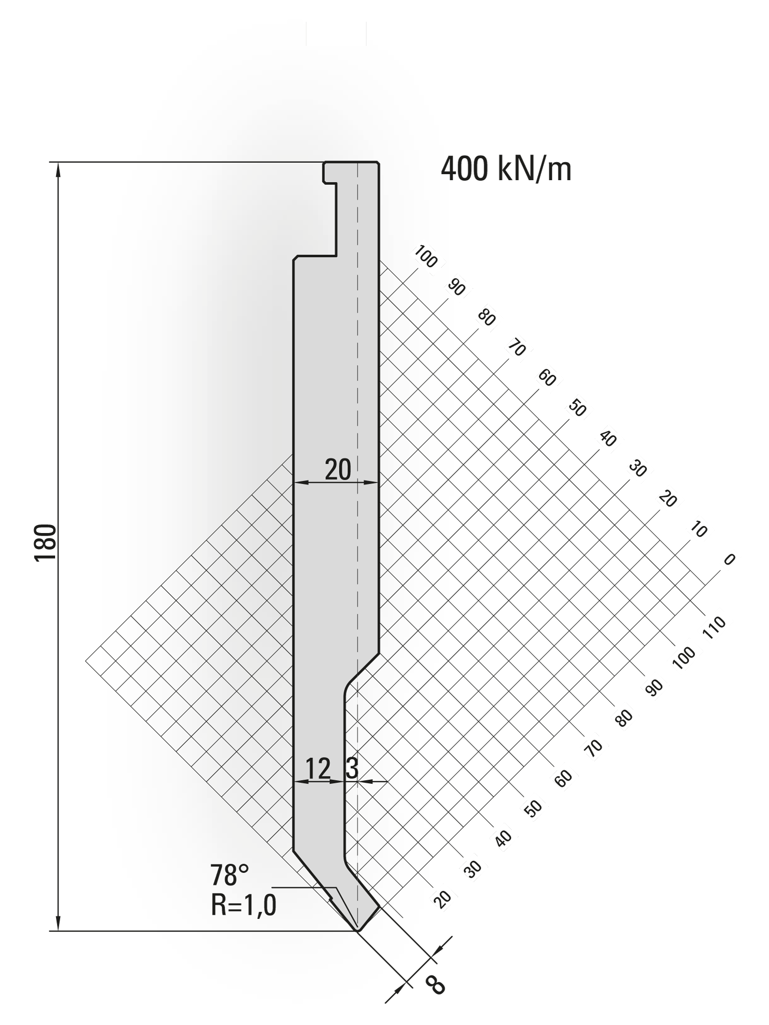 16.520-510 78° / R=1,0 / H=158 / L=508 mm