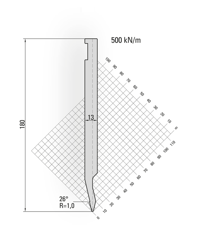 16.530-510 26° / R=1,0 / H=158 / L=508 mm