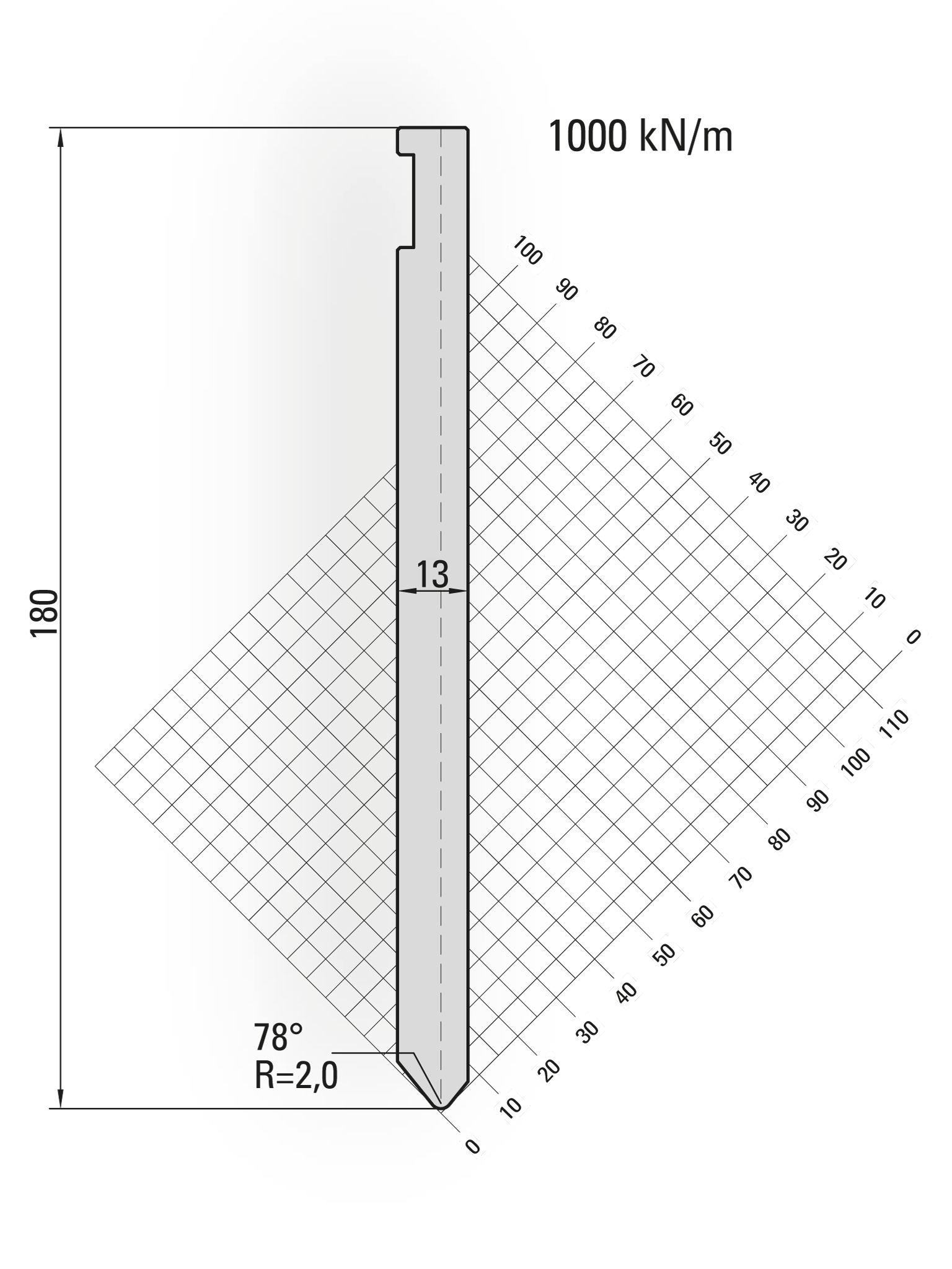 16.540-510 78° / R=2,0 / H=180 / L=508 mm