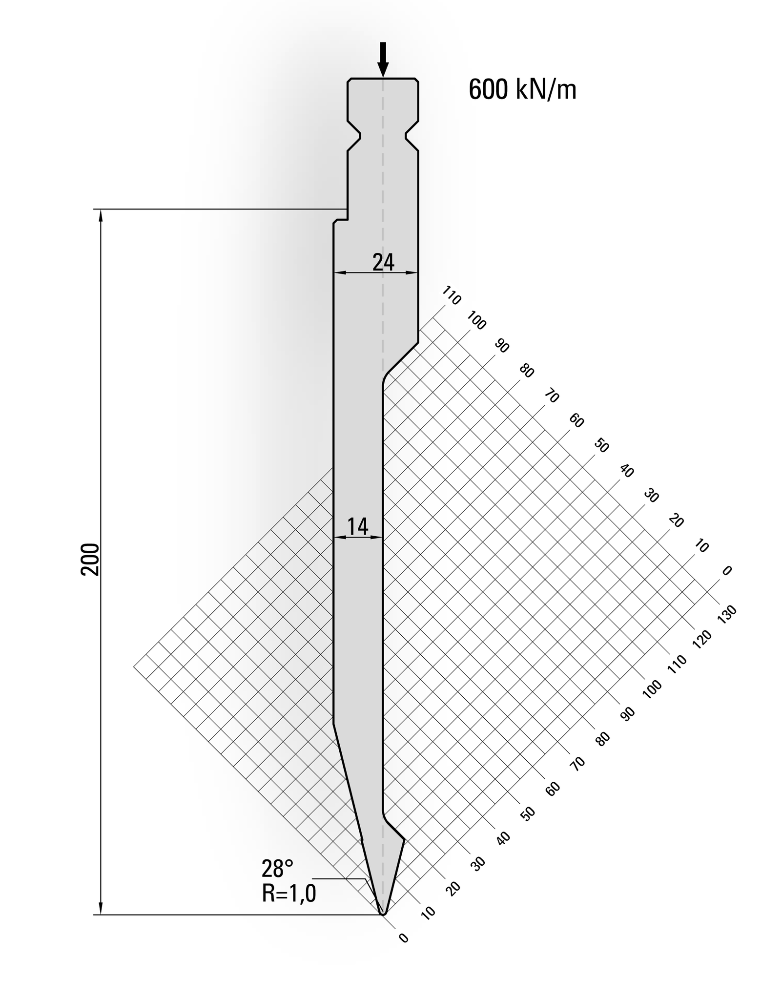 19.031-515-Pin 28° / R=1,0 / H=200 / L=515 mm