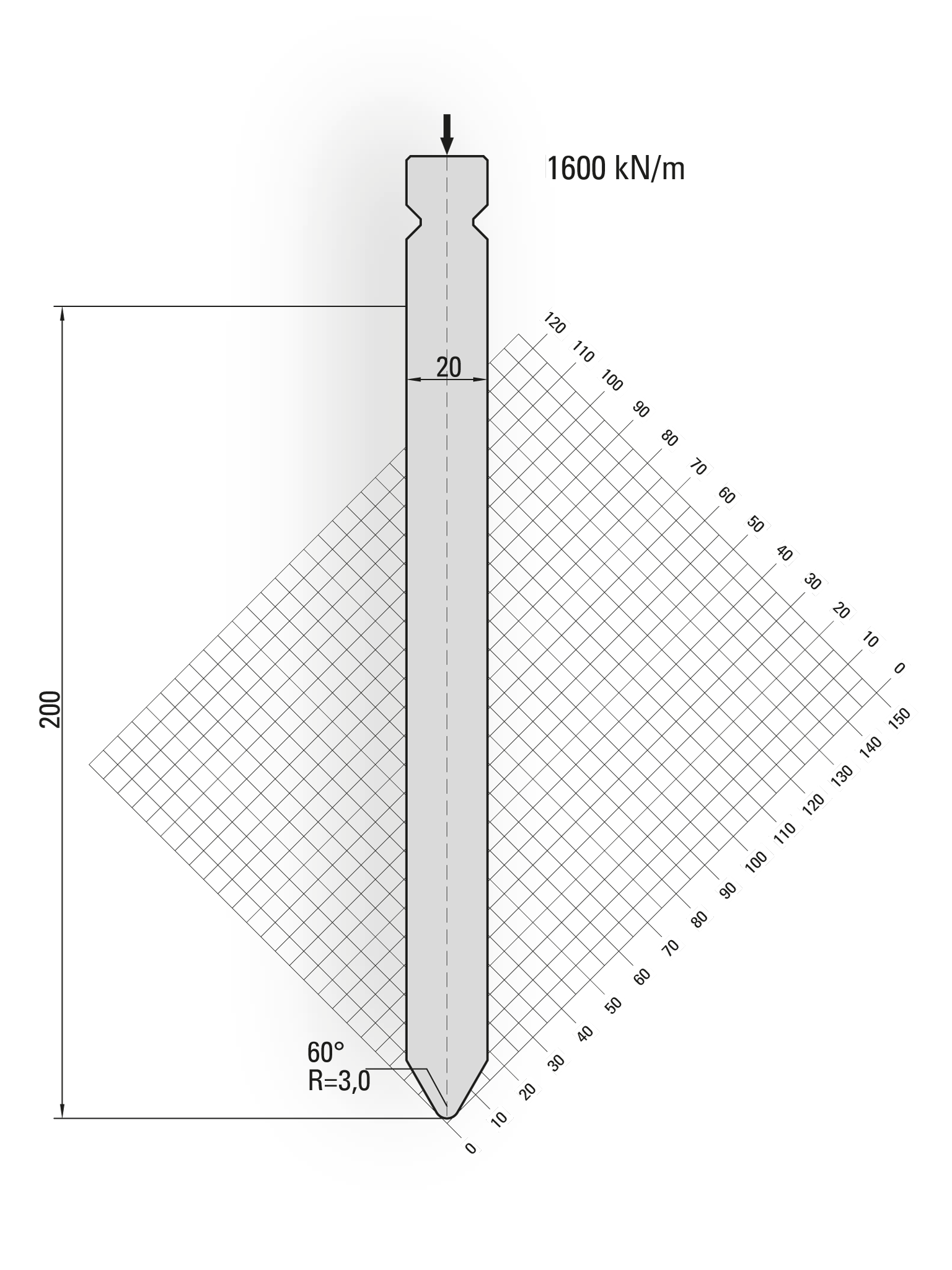 19.034-100 60° / R=3,0 / H=200 / L=100 mm