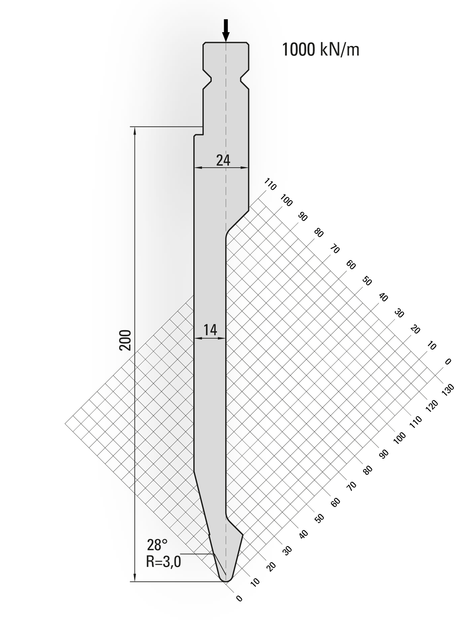 19.231-300 28° / R=3,0 / H=200 / L=300 mm
