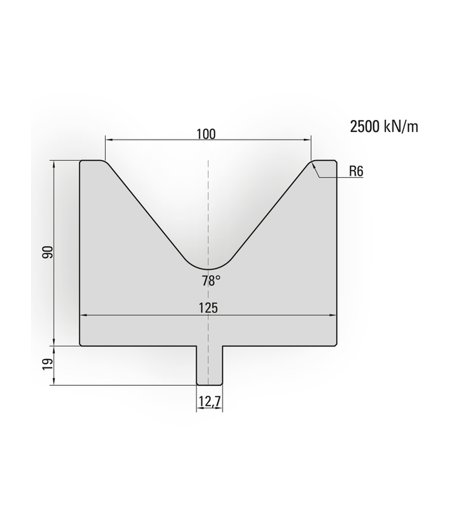 26.223