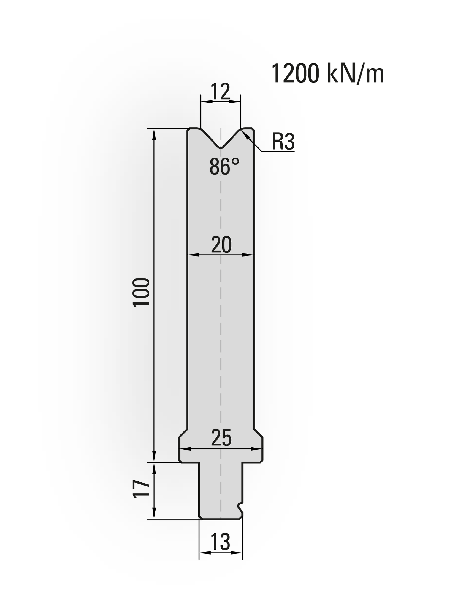 29.291