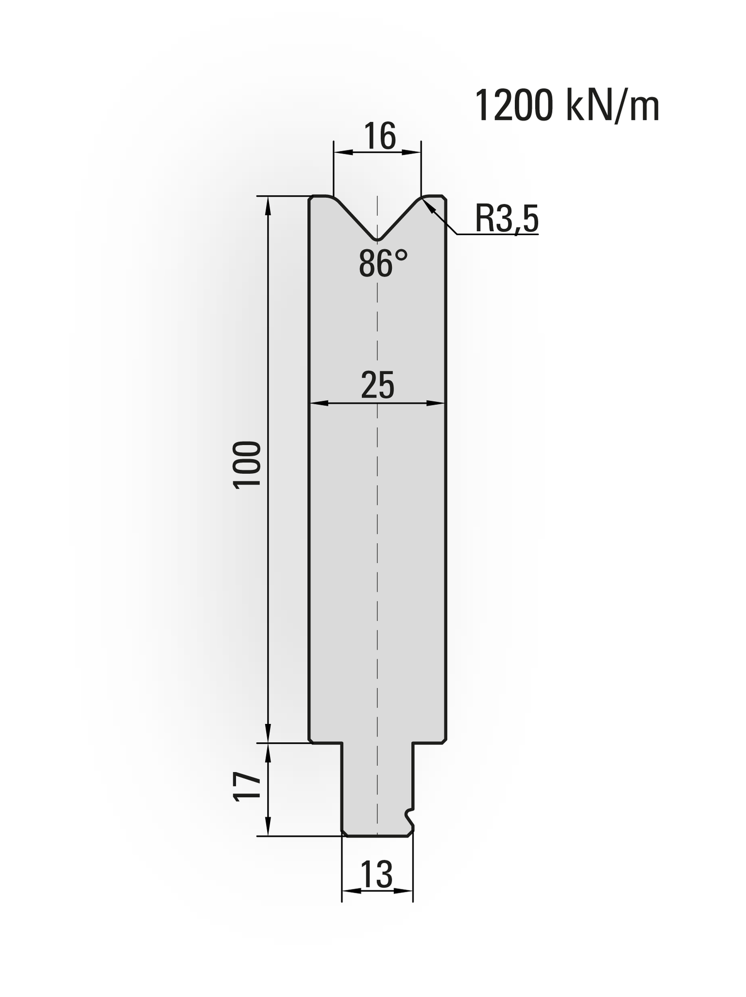 29.292