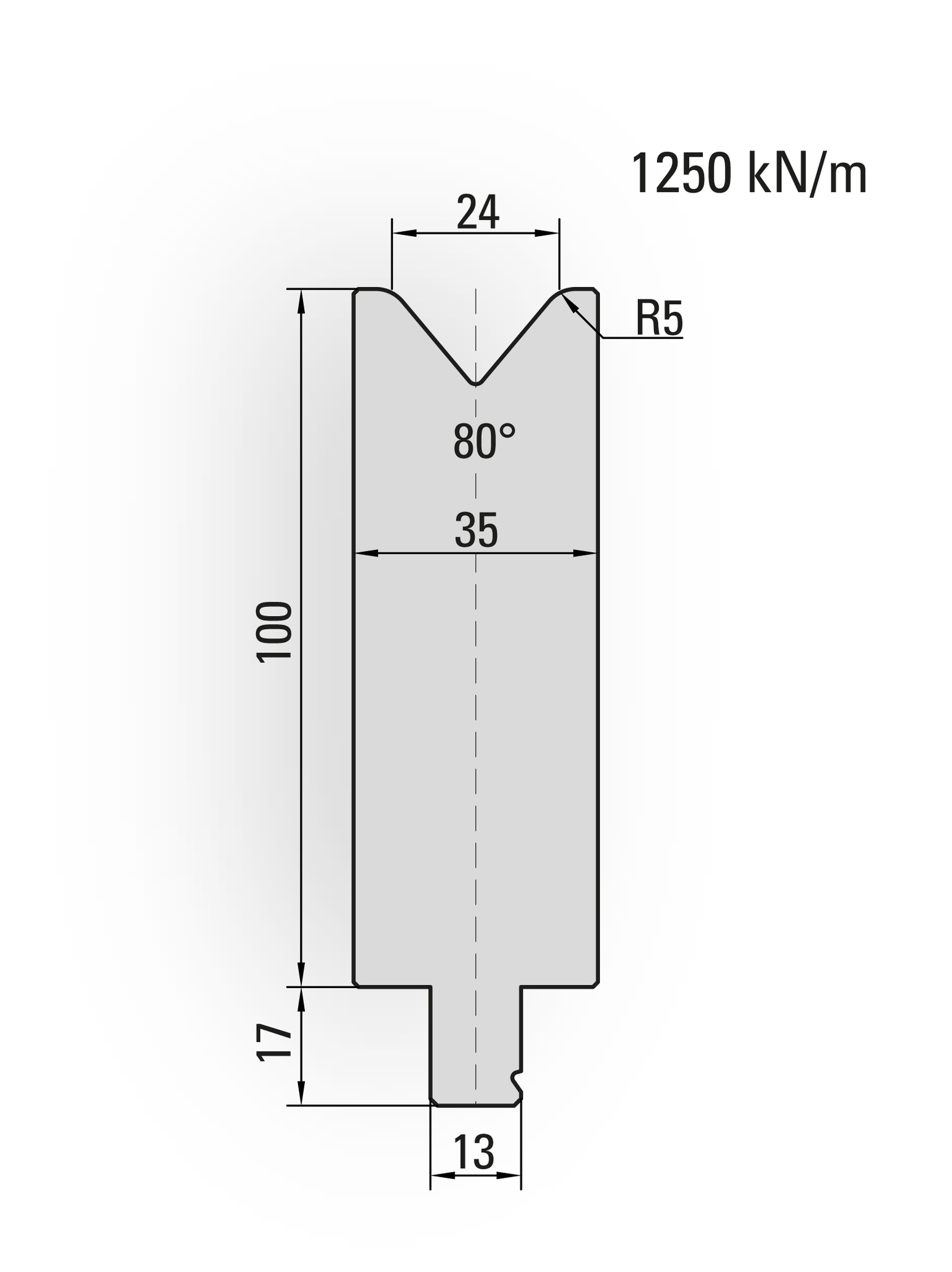 29.293