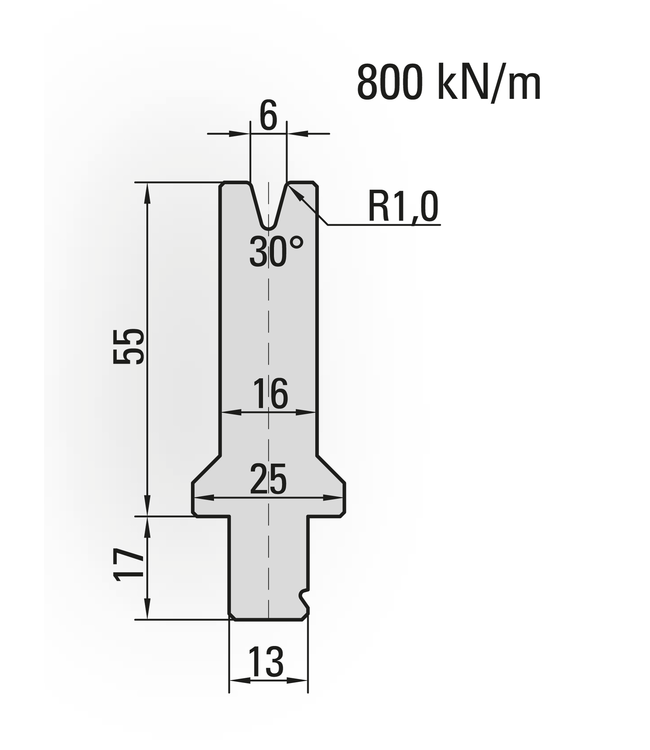 29.561