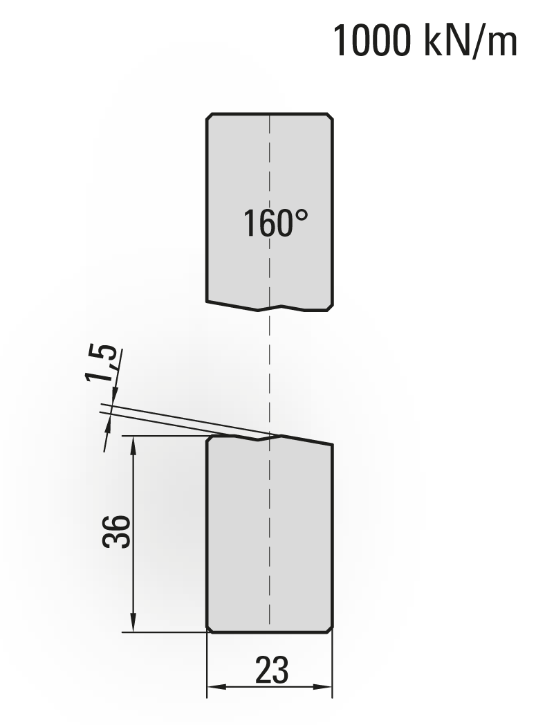40.515