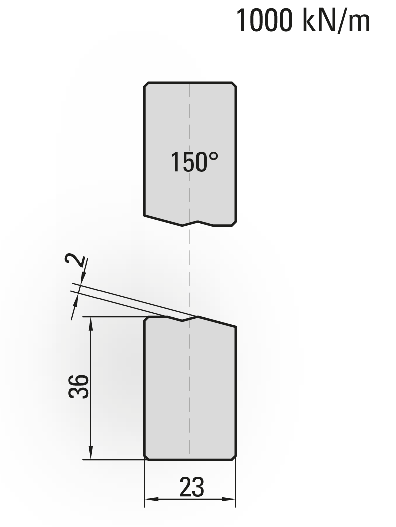 40.520