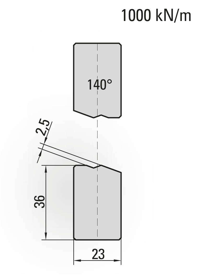 40.525