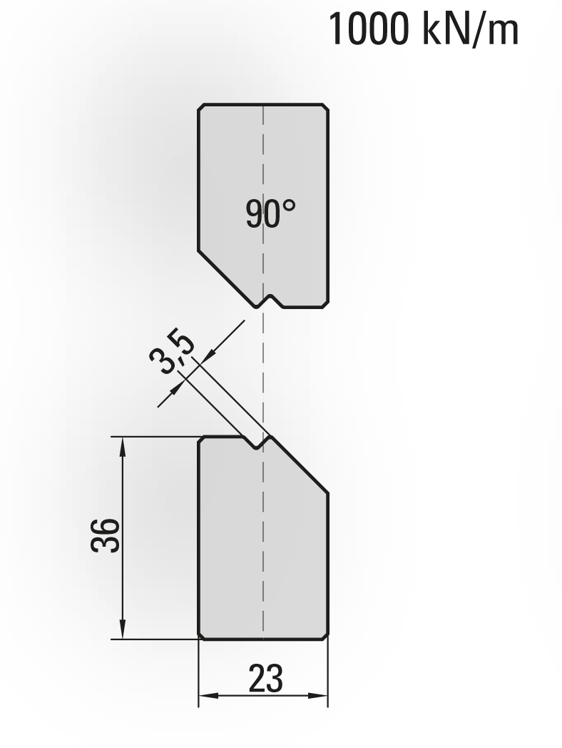 40.535