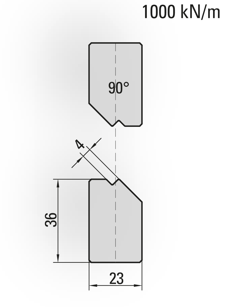 40.540