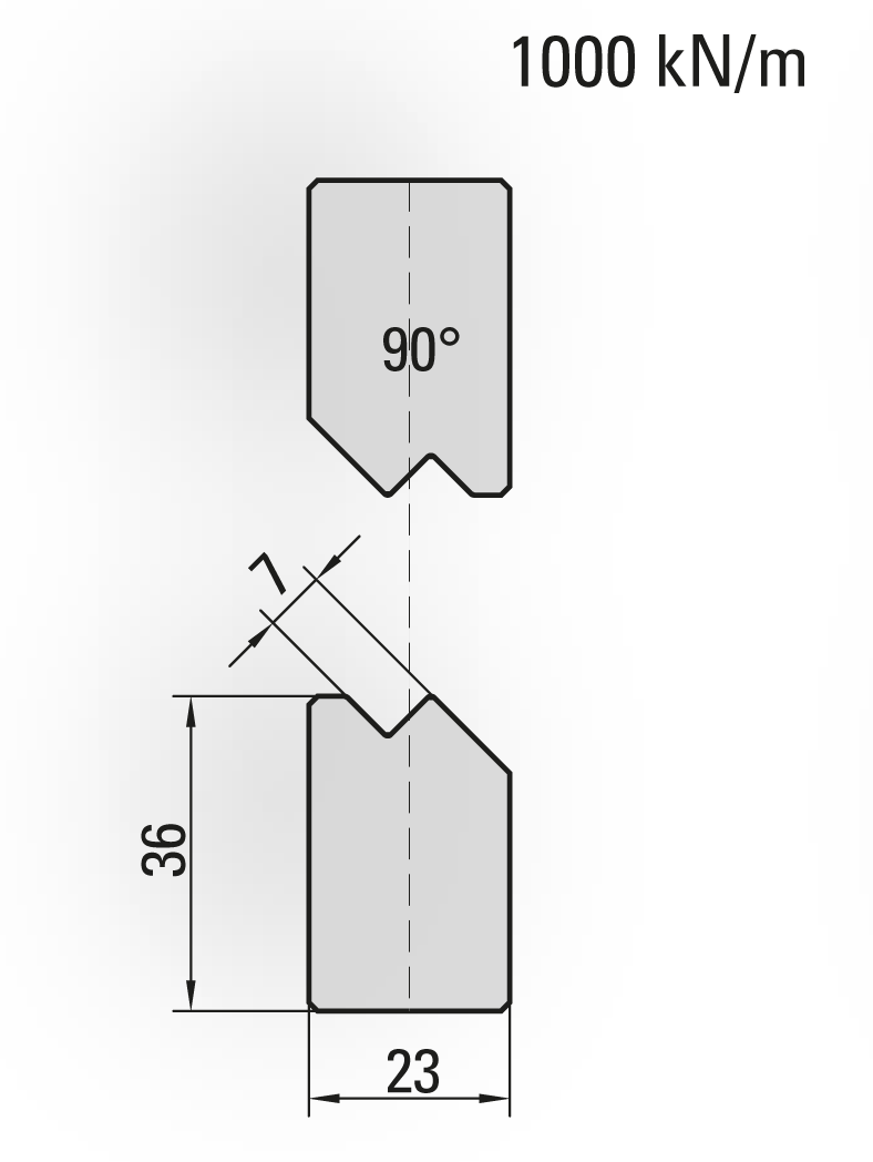 40.570
