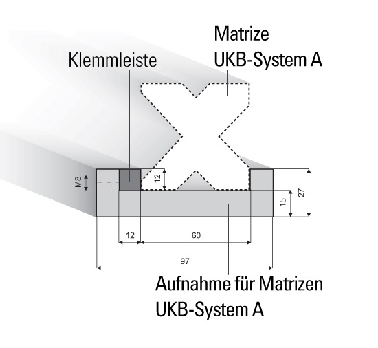 Opspanbak Systeem A