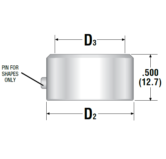 D0VVA05 Matrijs SF Varitool 8 Quad D