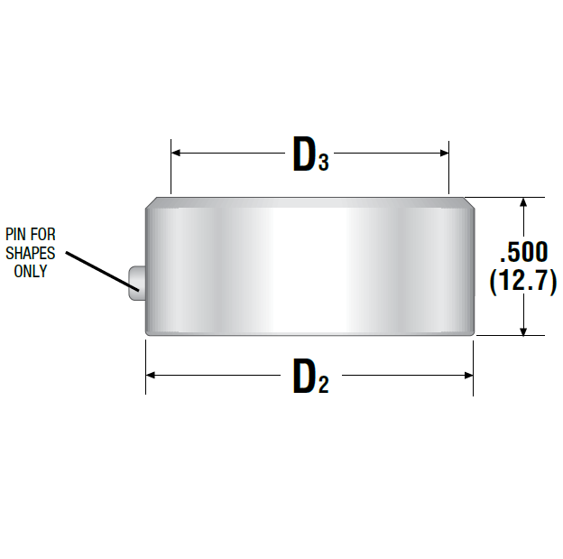 D0VWCL3 Matrijs SF Varitool 12  - Spec.Vorm Klasse C