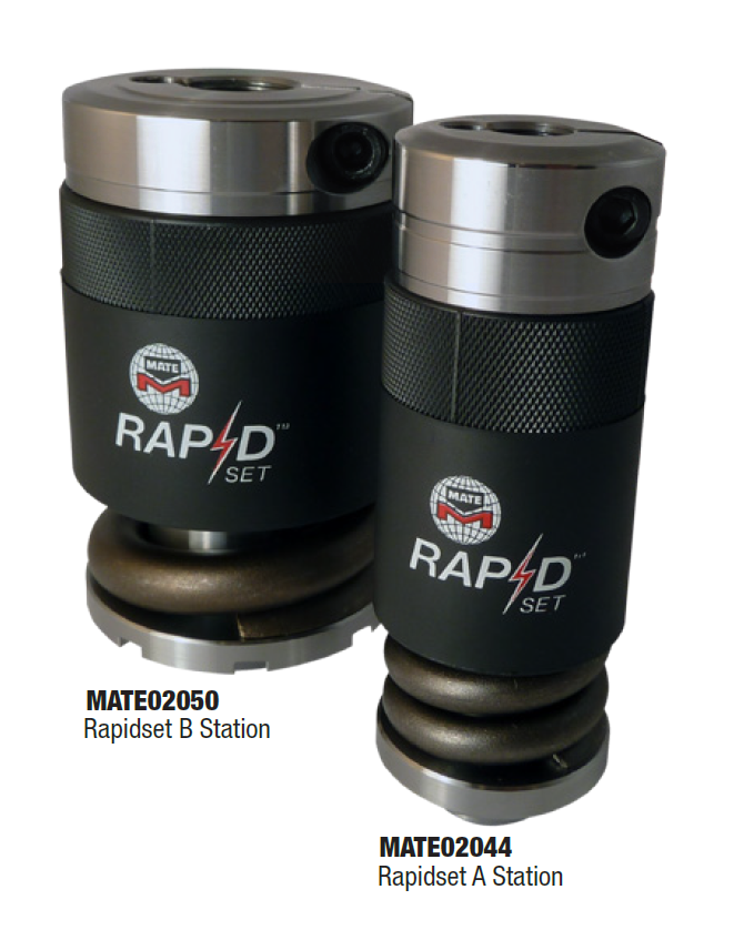 MATE02050 TTT Station B Rapid verenpakket