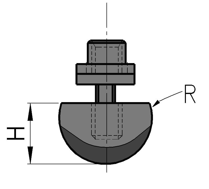 RU-101